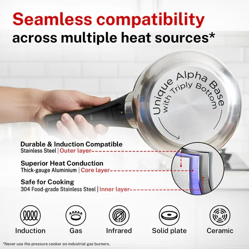  Prestige 1.5 Litre Stainless Steel Deluxe Alpha Svachh Outer Lid Pressure Cooker with Glass Lid | Handi | 10Y Warranty | Deep Lid for Spillage Control | TRIPLY Base | Gas & Induction Compatible | ISI - Detail View